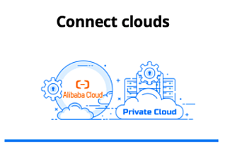 Ali cloud connect